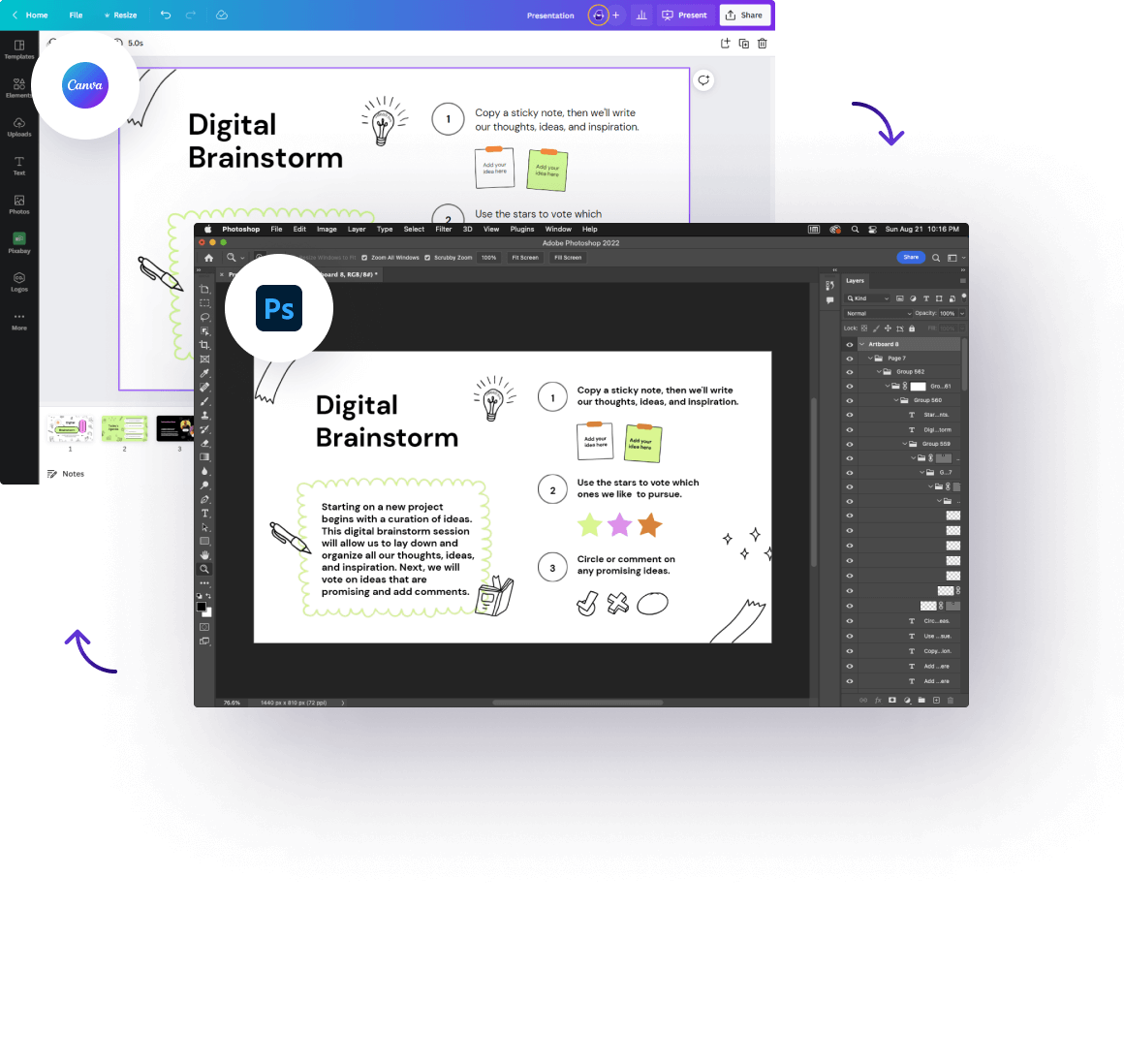 Canva design and its layered Photoshop conversion